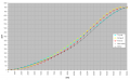 2011 engine power curve.PNG